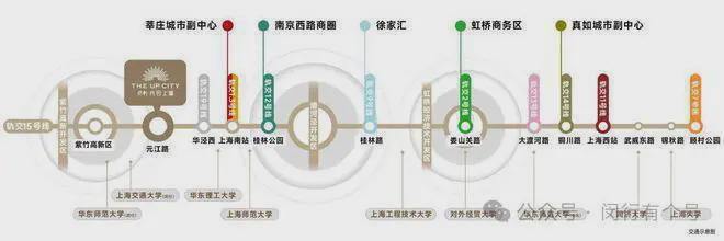 处发布：保利光合上城启幕理想生活新篇j9九游会网站入口保利光合上城售楼(图23)