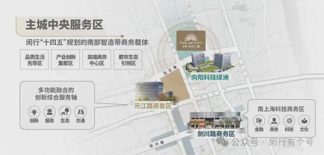处发布：保利光合上城启幕理想生活新篇j9九游会网站入口保利光合上城售楼(图21)